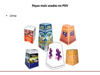 Comunicação com o Mercado
Peças mais usadas no PDV
• Urna
 