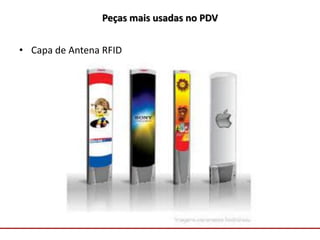 Comunicação com o Mercado
Peças mais usadas no PDV
• Capa de Antena RFID
 