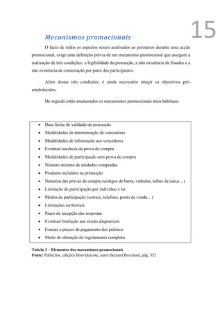 Mecanismos promocionais
       O facto de todos os aspectos serem analisados ao pormenor durante uma acção
                                                                                        15
promocional, exige uma definição prévia de um mecanismo promocional que assegure a
realização de três condições: a legibilidade da promoção, a não existência de fraudes e a
não existência de contestação por parte dos participantes.

       Além destas três condições, é ainda necessário atingir os objectivos pré-
estabelecidos.

       De seguida estão enumerados os mecanismos promocionais mais habituais.




      Data limite de validade da promoção
      Modalidades de determinação de vencedores
      Modalidades de informação aos vencedores
      Eventual ausência da prova de compra
      Modalidades de participação sem prova de compra
      Número mínimo de unidades compradas
      Produtos incluídos na promoção
      Natureza das provas de compra (códigos de barra, vinhetas, talões de caixa…)
      Limitação de participação por indivíduo e lar
      Modos de participação (correio, telefone, ponto de venda…)
      Limitações territoriais
      Prazo de recepção das respostas
      Eventual limitação aos stocks disponíveis
      Formas e prazos de pagamento dos prémios
      Modo de obtenção de regulamento completo

Tabela 3 – Elementos dos mecanismos promocionais
Fonte: Publicitor, edições Dom Quixote, autor Bernard Brochand, pág. 552
 