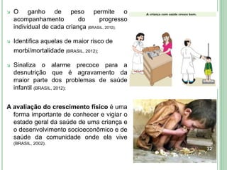  O ganho de peso permite o
acompanhamento do progresso
individual de cada criança (BRASIL, 2012);
 Identifica aquelas de maior risco de
morbi/mortalidade (BRASIL, 2012);
 Sinaliza o alarme precoce para a
desnutrição que é agravamento da
maior parte dos problemas de saúde
infantil (BRASIL, 2012);
A avaliação do crescimento físico é uma
forma importante de conhecer e vigiar o
estado geral da saúde de uma criança e
o desenvolvimento socioeconômico e de
saúde da comunidade onde ela vive
(BRASIL, 2002).
32
 