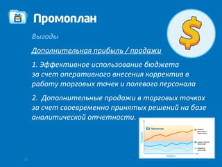 Выгоды
     Дополнительная прибыль / продажи
     1. Эффективное использование бюджета
     за счет оперативного внесения корректив в
     работу торговых точек и полевого персонала
     2. Дополнительные продажи в торговых точках
     за счет своевременно принятых решений на базе
     аналитической отчетности.




11
 