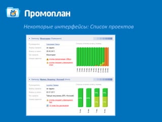 Некоторые интерфейсы: Список проектов
 