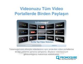Videolar ile Pazarlama
          Hedeﬂerinizi Birleştirin
   Video ekranları, video portallerinin çıkarlarını maksimize et...