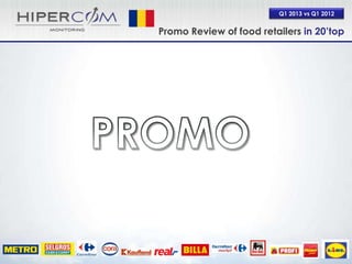 Q1 2013 vs Q1 2012
Promo Review of food retailers in 20’top
 
