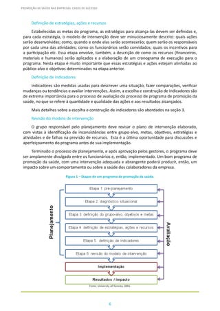6
PROMOÇÃO DE SAÚDE NAS EMPRESAS: CASOS DE SUCESSO
Definição de estratégias, ações e recursos
Estabelecidas as metas do programa, as estratégias para alcança-las devem ser definidas e,
para cada estratégia, o modelo de intervenção deve ser minuciosamente descrito: quais ações
serão desenvolvidas; como, quando e onde elas serão acontecerão; quem serão os responsáveis
por cada uma das atividades; como os funcionários serão convidados; quais os incentivos para
a participação etc. Essa etapa envolve, também, a descrição de como os recursos (financeiros,
materiais e humanos) serão aplicados e a elaboração de um cronograma de execução para o
programa. Nesta etapa é muito importante que essas estratégias e ações estejam alinhadas ao
público-alvo e objetivos determinados na etapa anterior.
Definição de indicadores
Indicadores são medidas usadas para descrever uma situação, fazer comparações, verificar
mudanças ou tendências e avaliar intervenções. Assim, a escolha e construção de indicadores são
de extrema importância para o processo de avaliação do processo de programa de promoção da
saúde, no que se refere à quantidade e qualidade das ações e aos resultados alcançados.
Mais detalhes sobre a escolha e construção de indicadores são abordados na seção 3.
Revisão do modelo de intervenção
O grupo responsável pelo planejamento deve revisar o plano de intervenção elaborado,
com vistas à identificação de inconsistências entre grupo-alvo, metas, objetivos, estratégias e
atividades e de falhas na previsão de recursos. Esta é a última oportunidade para discussões e
aperfeiçoamento do programa antes de sua implementação.
Terminado o processo de planejamento, e após aprovação pelos gestores, o programa deve
ser amplamente divulgado entre os funcionários e, então, implementado. Um bom programa de
promoção da saúde, com uma intervenção adequada e abrangente poderá produzir, então, um
impacto sobre um comportamento ou sobre a saúde dos colaboradores da empresa.
Fonte: University of Toronto, 2001.
Figura 1 – Etapas de um programa de promoção da saúde.
 