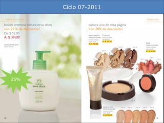 Ciclo 07-2011 25% 