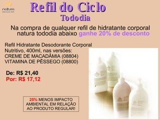 Na compra de qualquer refil de hidratante corporal natura tododia abaixo  ganhe 20% de desconto Refil do Ciclo Tododia Refil Hidratante Desodorante Corporal Nutritivo, 400ml, nas versões: CREME DE MACADÂMIA (08804) VITAMINA DE PÊSSEGO (08800) De: R$ 21,40  Por: R$ 17,12 25%  MENOS IMPACTO AMBIENTAL EM RELAÇÃO AO PRODUTO REGULAR! 