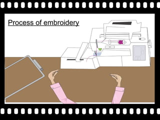 Process of embroidery




>>     0    >>   1   >>      2   >>   3   >>   4   >>
 
