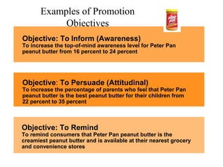 Examples of Promotion
Objectives
Objective: To Inform (Awareness)

To increase the top-of-mind awareness level for Peter Pan
peanut butter from 16 percent to 24 percent

Objective: To Persuade (Attitudinal)

To increase the percentage of parents who feel that Peter Pan
peanut butter is the best peanut butter for their children from
22 percent to 35 percent

Objective: To Remind

To remind consumers that Peter Pan peanut butter is the
creamiest peanut butter and is available at their nearest grocery
and convenience stores

 