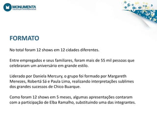 FORMATONo total foram 12 shows em 12 cidadesdiferentes.Entre empregados e seusfamiliares, forammais de 55 mil pessoasquecelebraram um aniversárioemgrandeestilo.Lideradopor Daniela Mercury, o grupofoiformadoporMargareth Menezes, RobertáSá e Paula Lima, realizandointerpretações sublimes dos grandessucessos de Chico Buarque.Como foram 12 shows em 5 meses, algumasapresentaçõescontaram com a participação de Elba Ramalho, substituindouma das integrantes.