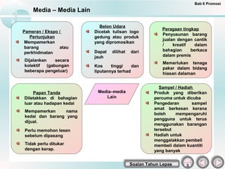 Bab 6 Promosi
    Media – Media Lain

                            Belon Udara
                                                         Peragaan tingkap
Pameran / Ekspo /         Dicetak tulisan logo
                                                         Penyusunan barang
   Pertunjukan            gedung atau produk
                                                         jualan dengan cantik
 Mempamerkan              yang dipromosikan
                                                         /    kreatif  dalam
 barang         atau
                          Dapat   dilihat   dari         bahagian     berkaca
 perkhidmatan
                          jauh                           dalam premis
Dijalankan     secara
                                                          Memerlukan tenaga
kolektif   (gabungan      Kos     tinggi    dan
                                                          pakar dalam bidang
beberapa pengeluar)       liputannya terhad
                                                          hiasan dalaman


                                                        Sampel / Hadiah
    Papan Tanda            Media–media                Produk yang diberikan
Diletakkan di bahagian        Lain                    percuma untuk dicuba
luar atau hadapan kedai                               Pengedaran       sampel
                                                      amat berkesan kerana
Mempamerkan      nama
                                                      boleh    mempengaruhi
kedai dan barang yang
                                                      pengguna untuk terus
dijual.
                                                      menggunakan barangan
Perlu memohon lesen                                   tersebut
sebelum dipasang                                      Hadiah untuk
                                                      menggalakkan pembeli
Tidak perlu ditukar                                   membeli dalam kuantiti
dengan kerap.                                         yang banyak


                                            Soalan Tahun Lepas
 