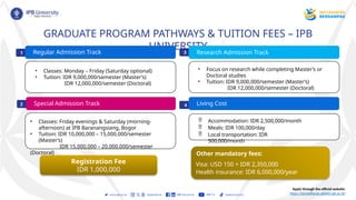 Comprehensive Overview of IPB University: Programs, Admission, and ...