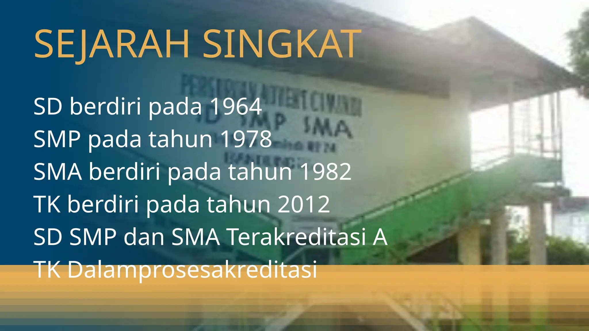 Promosi Perorangan Pacim REVISI VISI, MISI DAN TUJUAN.pptx