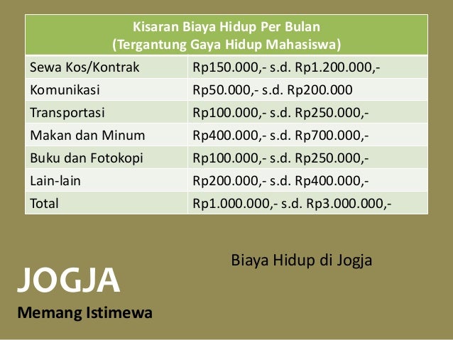 Slide Presentasi Promosi Mahasiswa Baru Uii 2014 2015 Slide Presentasi Promosi Mahasiswa Baru Uii 2014 2015