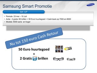Samsung Smart Promotie ,[object Object]