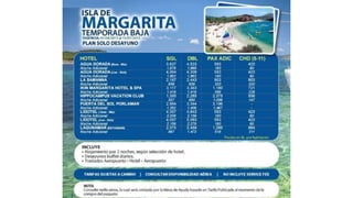 Promos margarita