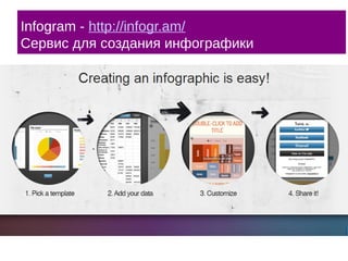 Infogram - http://infogr.am/
Cервис для создания инфографики
 