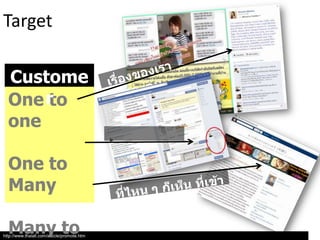 Target
Custome
One r
to
one
One to
Many
Many to

http://www.thaiall.com/article/promote.htm

 
