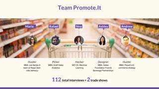 Team Promote.It
. 112 total interviews + 2trade shows
Maria Rafael Noa Ashley Andrew
Hustler
MBA, pre-Series A
team at Rappi (last-
mile delivery)
Picker
MBA, Kraft Sales
Analytics
Hacker
MS CS, Machine
Learning
Designer
MBA, Gates
Foundation Food &
Beverage Partnerships
Hustler
MBA, PepsiCo E-
commerce strategy
 