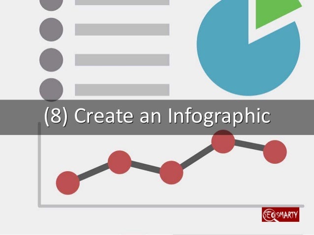 Are you doing enough to promote your old content? (Nope!) Slide 12