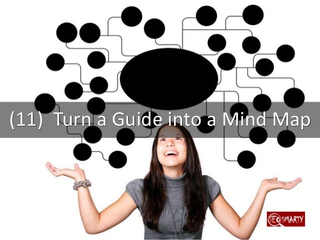 Are you doing enough to promote your old content? (Nope!) Slide 15