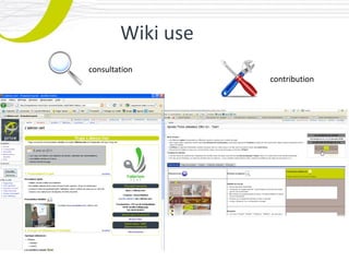 Wiki use
consultation
                   contribution
 