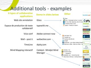 Additional tools - examples
   6 types of collaborative                                 Other
                                  Demo in slides below
               applications
         Web site annotation      Glass

Espace de production de texte     typewith.me
                  collaboratif

                    Visio conf    Adobe connect now

                 Wall – post it   wallwisher.com

                     TimeLine     dipity.com

     Mind Mapping interactif      Catalyst : Mindjet Mind
                                  Manager
 