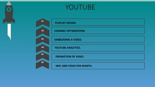YOUTUBE
PLAYLIST DESIGN.
01
EMBEDDING A VIDEO.
PROMOTION OF VIDEO.
MIN 1000 VIEWS PER MONTH.
02 CHANNEL OPTIMIZATION.
03
0...