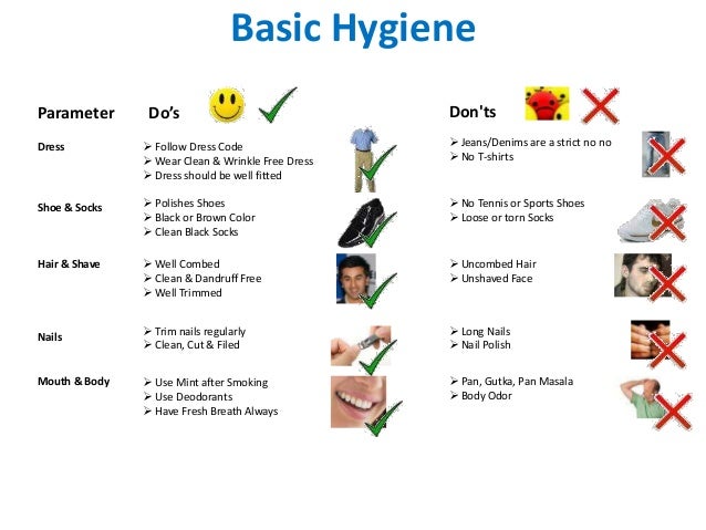 Promoter Orientation Program