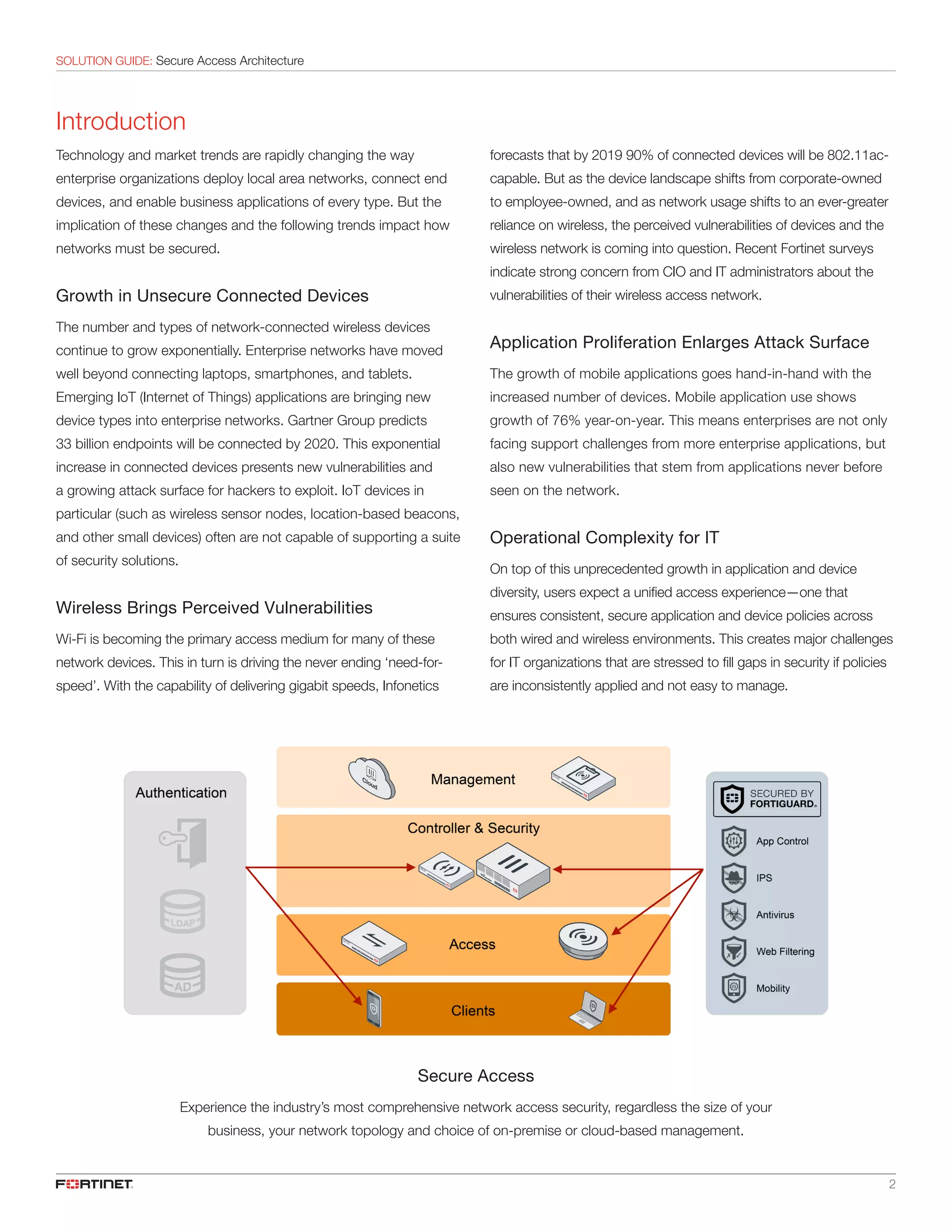 SOLUTION GUIDE: Secure Access Architecture
	 2
Introduction
Technology and market trends are rapidly changing the way
enterprise organizations deploy local area networks, connect end
devices, and enable business applications of every type. But the
implication of these changes and the following trends impact how
networks must be secured.
Growth in Unsecure Connected Devices
The number and types of network-connected wireless devices
continue to grow exponentially. Enterprise networks have moved
well beyond connecting laptops, smartphones, and tablets.
Emerging IoT (Internet of Things) applications are bringing new
device types into enterprise networks. Gartner Group predicts
33 billion endpoints will be connected by 2020. This exponential
increase in connected devices presents new vulnerabilities and
a growing attack surface for hackers to exploit. IoT devices in
particular (such as wireless sensor nodes, location-based beacons,
and other small devices) often are not capable of supporting a suite
of security solutions.
Wireless Brings Perceived Vulnerabilities
Wi-Fi is becoming the primary access medium for many of these
network devices. This in turn is driving the never ending ‘need-for-
speed’. With the capability of delivering gigabit speeds, Infonetics
forecasts that by 2019 90% of connected devices will be 802.11ac-
capable. But as the device landscape shifts from corporate-owned
to employee-owned, and as network usage shifts to an ever-greater
reliance on wireless, the perceived vulnerabilities of devices and the
wireless network is coming into question. Recent Fortinet surveys
indicate strong concern from CIO and IT administrators about the
vulnerabilities of their wireless access network.
Application Proliferation Enlarges Attack Surface
The growth of mobile applications goes hand-in-hand with the
increased number of devices. Mobile application use shows
growth of 76% year-on-year. This means enterprises are not only
facing support challenges from more enterprise applications, but
also new vulnerabilities that stem from applications never before
seen on the network.
Operational Complexity for IT
On top of this unprecedented growth in application and device
diversity, users expect a unified access experience—one that
ensures consistent, secure application and device policies across
both wired and wireless environments. This creates major challenges
for IT organizations that are stressed to fill gaps in security if policies
are inconsistently applied and not easy to manage.
Secure Access
Experience the industry’s most comprehensive network access security, regardless the size of your
business, your network topology and choice of on-premise or cloud-based management.
 