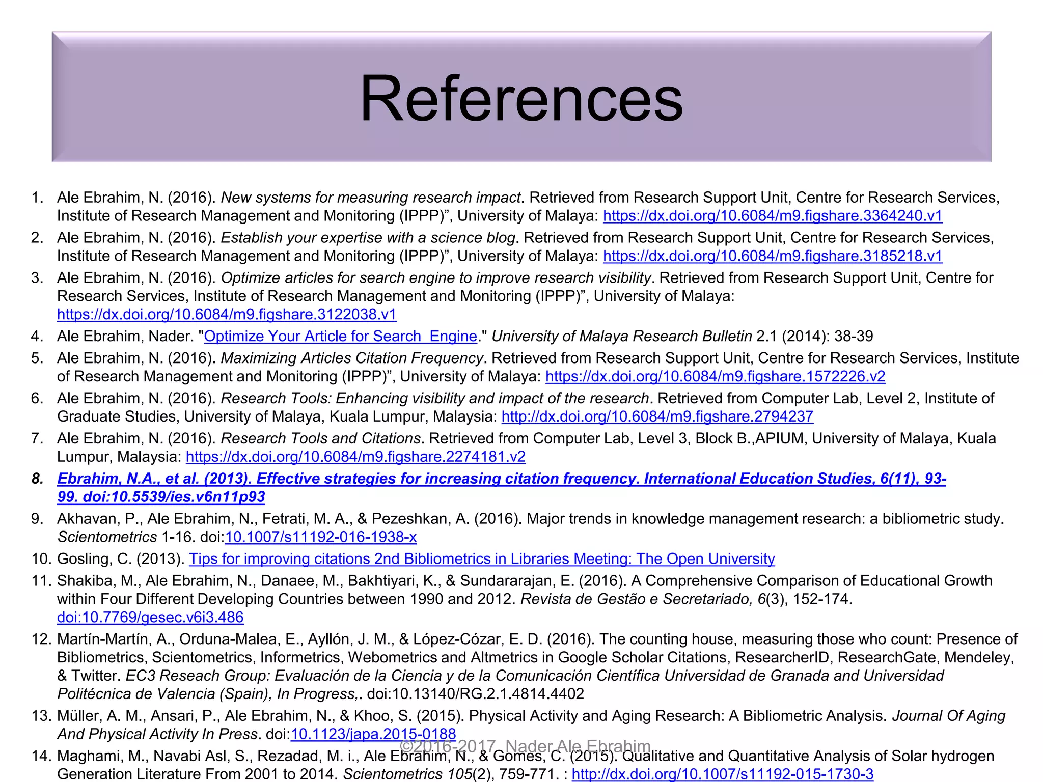 References
1. Ale Ebrahim, N. (2016). New systems for measuring research impact. Retrieved from Research Support Unit, Centre for Research Services,
Institute of Research Management and Monitoring (IPPP)”, University of Malaya: https://dx.doi.org/10.6084/m9.figshare.3364240.v1
2. Ale Ebrahim, N. (2016). Establish your expertise with a science blog. Retrieved from Research Support Unit, Centre for Research Services,
Institute of Research Management and Monitoring (IPPP)”, University of Malaya: https://dx.doi.org/10.6084/m9.figshare.3185218.v1
3. Ale Ebrahim, N. (2016). Optimize articles for search engine to improve research visibility. Retrieved from Research Support Unit, Centre for
Research Services, Institute of Research Management and Monitoring (IPPP)”, University of Malaya:
https://dx.doi.org/10.6084/m9.figshare.3122038.v1
4. Ale Ebrahim, Nader. "Optimize Your Article for Search Engine." University of Malaya Research Bulletin 2.1 (2014): 38-39
5. Ale Ebrahim, N. (2016). Maximizing Articles Citation Frequency. Retrieved from Research Support Unit, Centre for Research Services, Institute
of Research Management and Monitoring (IPPP)”, University of Malaya: https://dx.doi.org/10.6084/m9.figshare.1572226.v2
6. Ale Ebrahim, N. (2016). Research Tools: Enhancing visibility and impact of the research. Retrieved from Computer Lab, Level 2, Institute of
Graduate Studies, University of Malaya, Kuala Lumpur, Malaysia: http://dx.doi.org/10.6084/m9.figshare.2794237
7. Ale Ebrahim, N. (2016). Research Tools and Citations. Retrieved from Computer Lab, Level 3, Block B.,APIUM, University of Malaya, Kuala
Lumpur, Malaysia: https://dx.doi.org/10.6084/m9.figshare.2274181.v2
8. Ebrahim, N.A., et al. (2013). Effective strategies for increasing citation frequency. International Education Studies, 6(11), 93-
99. doi:10.5539/ies.v6n11p93
9. Akhavan, P., Ale Ebrahim, N., Fetrati, M. A., & Pezeshkan, A. (2016). Major trends in knowledge management research: a bibliometric study.
Scientometrics 1-16. doi:10.1007/s11192-016-1938-x
10. Gosling, C. (2013). Tips for improving citations 2nd Bibliometrics in Libraries Meeting: The Open University
11. Shakiba, M., Ale Ebrahim, N., Danaee, M., Bakhtiyari, K., & Sundararajan, E. (2016). A Comprehensive Comparison of Educational Growth
within Four Different Developing Countries between 1990 and 2012. Revista de Gestão e Secretariado, 6(3), 152-174.
doi:10.7769/gesec.v6i3.486
12. Martín-Martín, A., Orduna-Malea, E., Ayllón, J. M., & López-Cózar, E. D. (2016). The counting house, measuring those who count: Presence of
Bibliometrics, Scientometrics, Informetrics, Webometrics and Altmetrics in Google Scholar Citations, ResearcherID, ResearchGate, Mendeley,
& Twitter. EC3 Reseach Group: Evaluación de la Ciencia y de la Comunicación Científica Universidad de Granada and Universidad
Politécnica de Valencia (Spain), In Progress,. doi:10.13140/RG.2.1.4814.4402
13. Müller, A. M., Ansari, P., Ale Ebrahim, N., & Khoo, S. (2015). Physical Activity and Aging Research: A Bibliometric Analysis. Journal Of Aging
And Physical Activity In Press. doi:10.1123/japa.2015-0188
14. Maghami, M., Navabi Asl, S., Rezadad, M. i., Ale Ebrahim, N., & Gomes, C. (2015). Qualitative and Quantitative Analysis of Solar hydrogen
Generation Literature From 2001 to 2014. Scientometrics 105(2), 759-771. : http://dx.doi.org/10.1007/s11192-015-1730-3
©2016-2017 Nader Ale Ebrahim
 