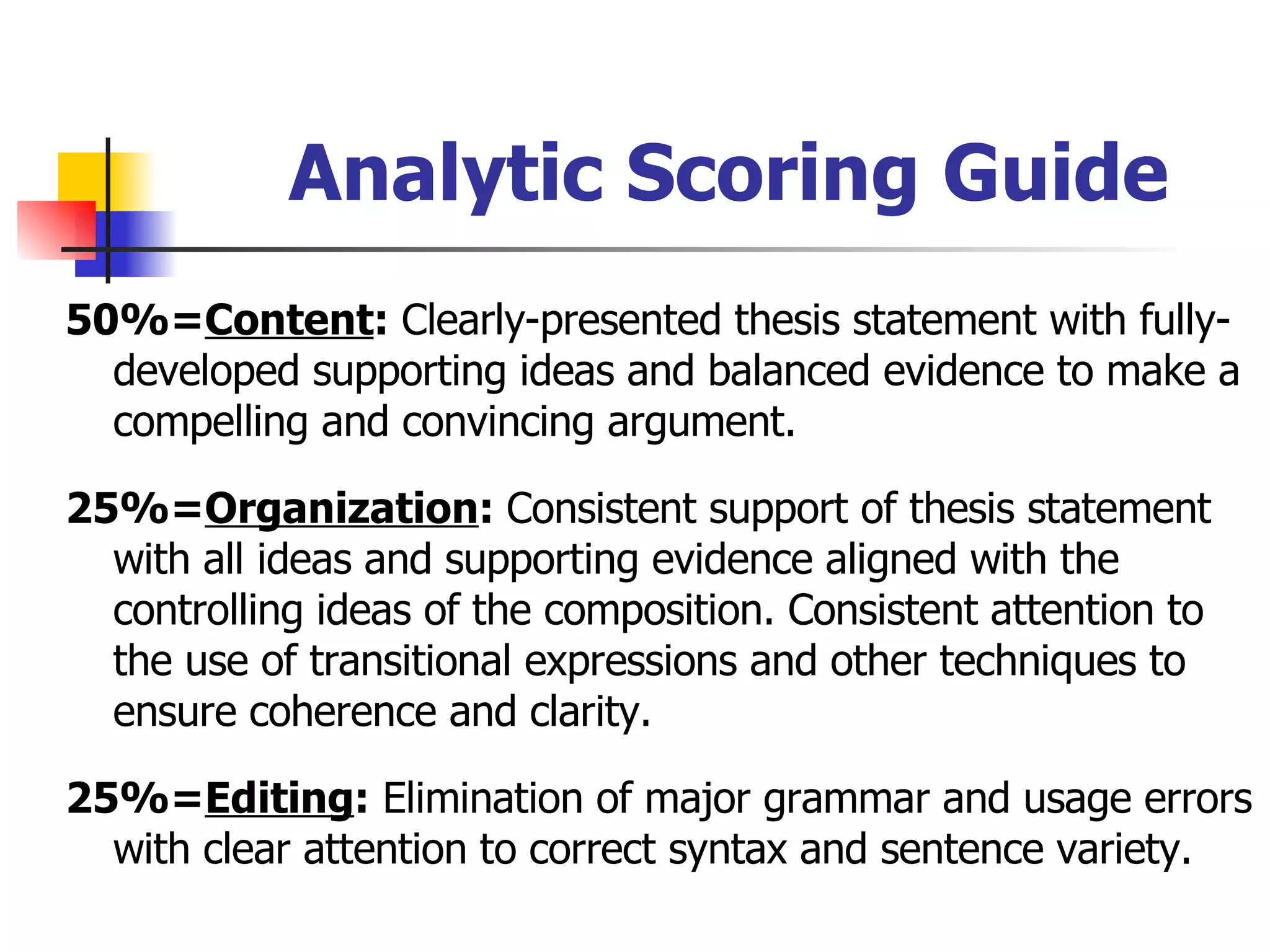 Analytic Scoring Guide 50%= Content :  Clearly-presented thesis statement with fully-developed supporting ideas and balanced evidence to make a compelling and convincing argument. 25%= Organization :  Consistent support of thesis statement with all ideas and supporting evidence aligned with the controlling ideas of the composition. Consistent attention to the use of transitional expressions and other techniques to ensure coherence and clarity. 25%= Editing :  Elimination of major grammar and usage errors with clear attention to correct syntax and sentence variety. 