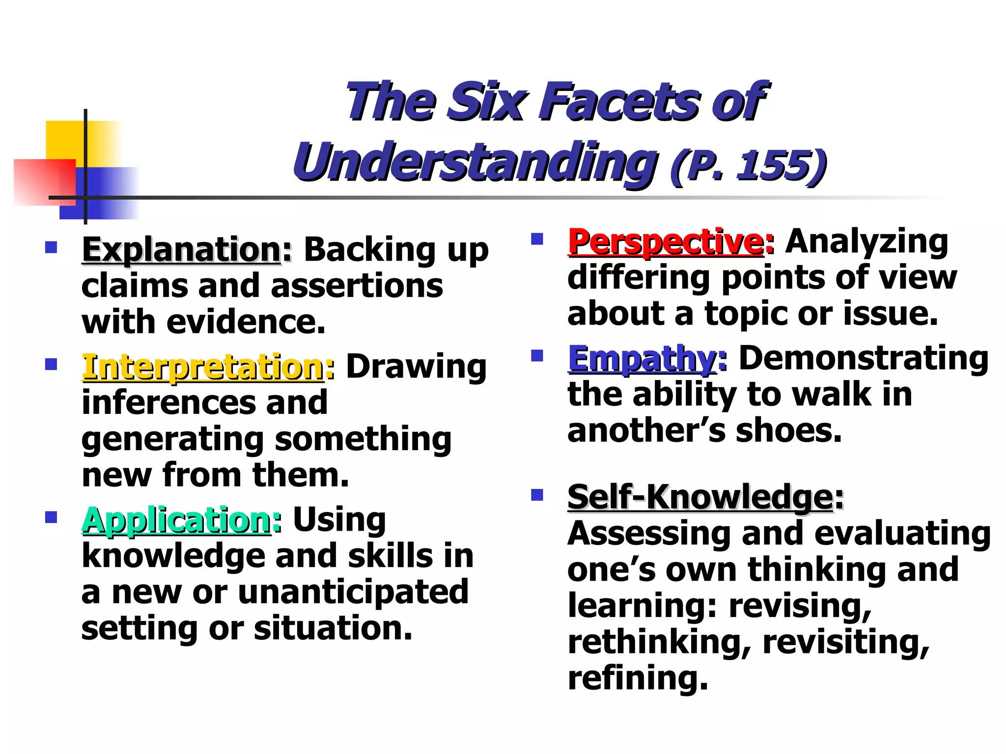 The Six Facets of  Understanding  (P. 155) Explanation :  Backing up claims and assertions with evidence. Interpretation :  Drawing inferences and generating something new from them. Application :  Using knowledge and skills in a new or unanticipated setting or situation. Perspective :  Analyzing differing points of view about a topic or issue. Empathy :  Demonstrating the ability to walk in another’s shoes. Self-Knowledge :  Assessing and evaluating one’s own thinking and learning: revising, rethinking, revisiting, refining. 