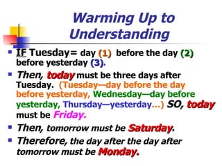 Warming Up to Understanding  <ul><li>IF  Tuesday=  day  (1)   before the day  (2)   before yesterday  (3) . </li></ul><ul>...