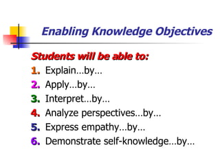 Enabling Knowledge Objectives <ul><li>Students will be able to: </li></ul><ul><li>1. Explain…by… </li></ul><ul><li>2. Appl...