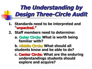 The Understanding by Design Three-Circle Audit <ul><li>1. Standards need to be interpreted and  “unpacked.” </li></ul><ul>...