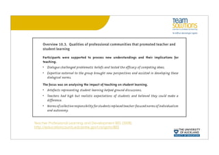 Promoting Teacher Learning