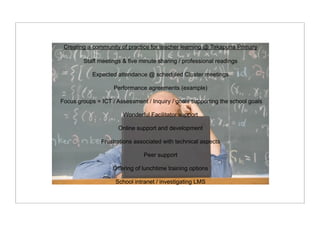 Promoting Teacher Learning