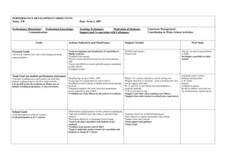 Promoting Teacher Learning