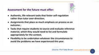 11
(Source: Prof Sally Brown: www.sally-brown.net)
 