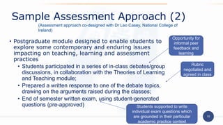 15
• Postgraduate module designed to enable students to
explore some contemporary and enduring issues
impacting on teaching, learning and assessment
practices
• Students participated in a series of in-class debates/group
discussions, in collaboration with the Theories of Learning
and Teaching module;
• Prepared a written response to one of the debate topics,
drawing on the arguments raised during the classes;
• End of semester written exam, using student-generated
questions (pre-approved)
Sample Assessment Approach (2)
(Assessment approach co-designed with Dr Leo Casey, National College of
Ireland)
Rubric
negotiated and
agreed in class
Opportunity for
informal peer
feedback and
learning
Students supported to write
individual exam questions which
are grounded in their particular
academic practice context
 