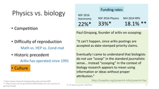 Physics vs. biology
• Competition
• Difficulty of reproduction
• Historic precedent
• Culture
CC-BY @jessicapolka. #ASAPbi...