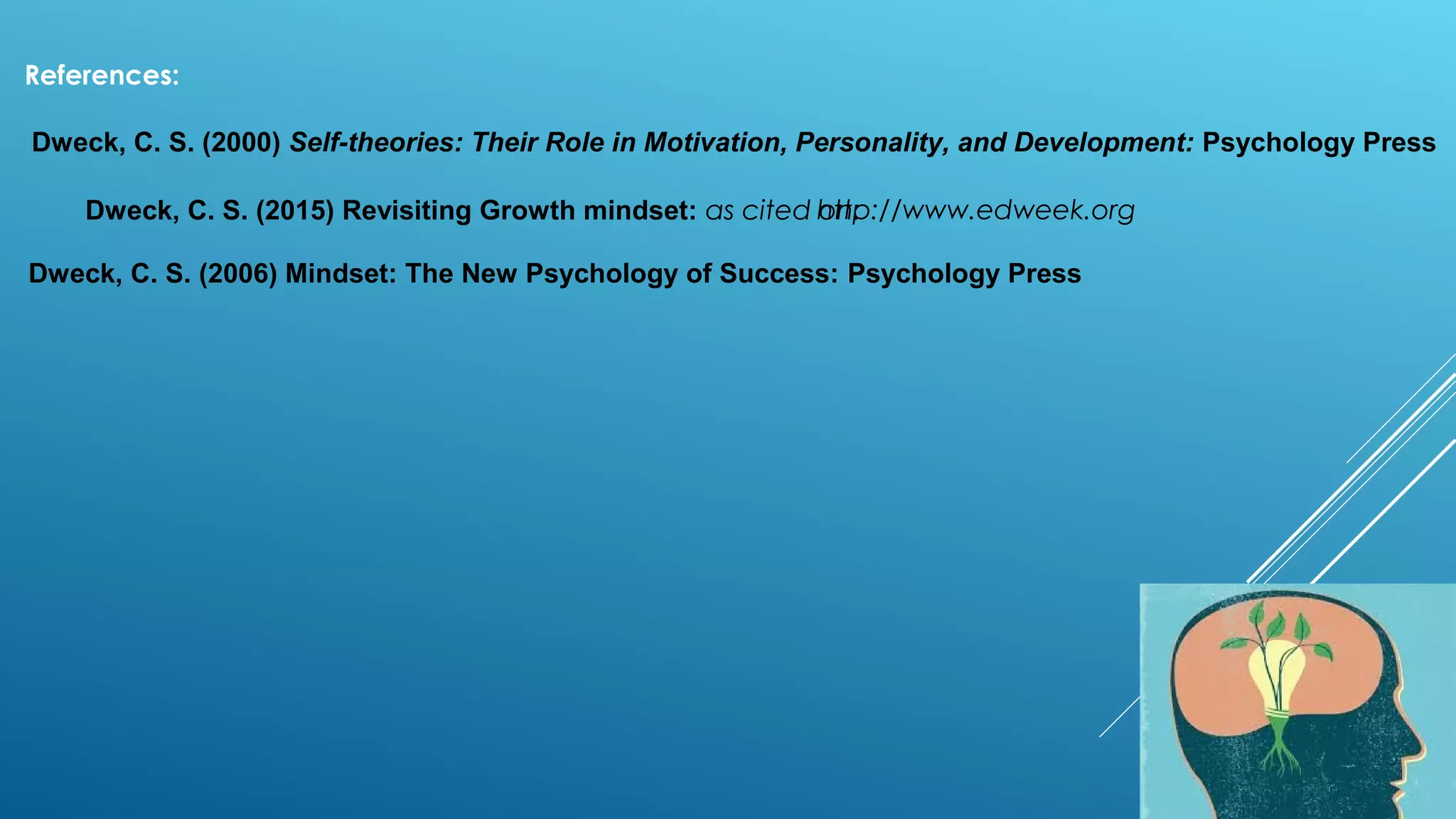 References:
Dweck, C. S. (2000) Self-theories: Their Role in Motivation, Personality, and Development: Psychology Press
Dweck, C. S. (2015) Revisiting Growth mindset: as cited on:http://www.edweek.org
Dweck, C. S. (2006) Mindset: The New Psychology of Success: Psychology Press
 