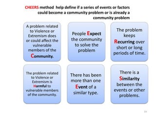 Promoting a positive public image for muslims through PR | PDF
