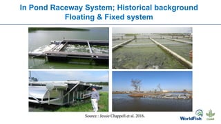 In Pond Raceway System; Historical background
Floating & Fixed system
Source : Jessie Chappell et al. 2016.
 