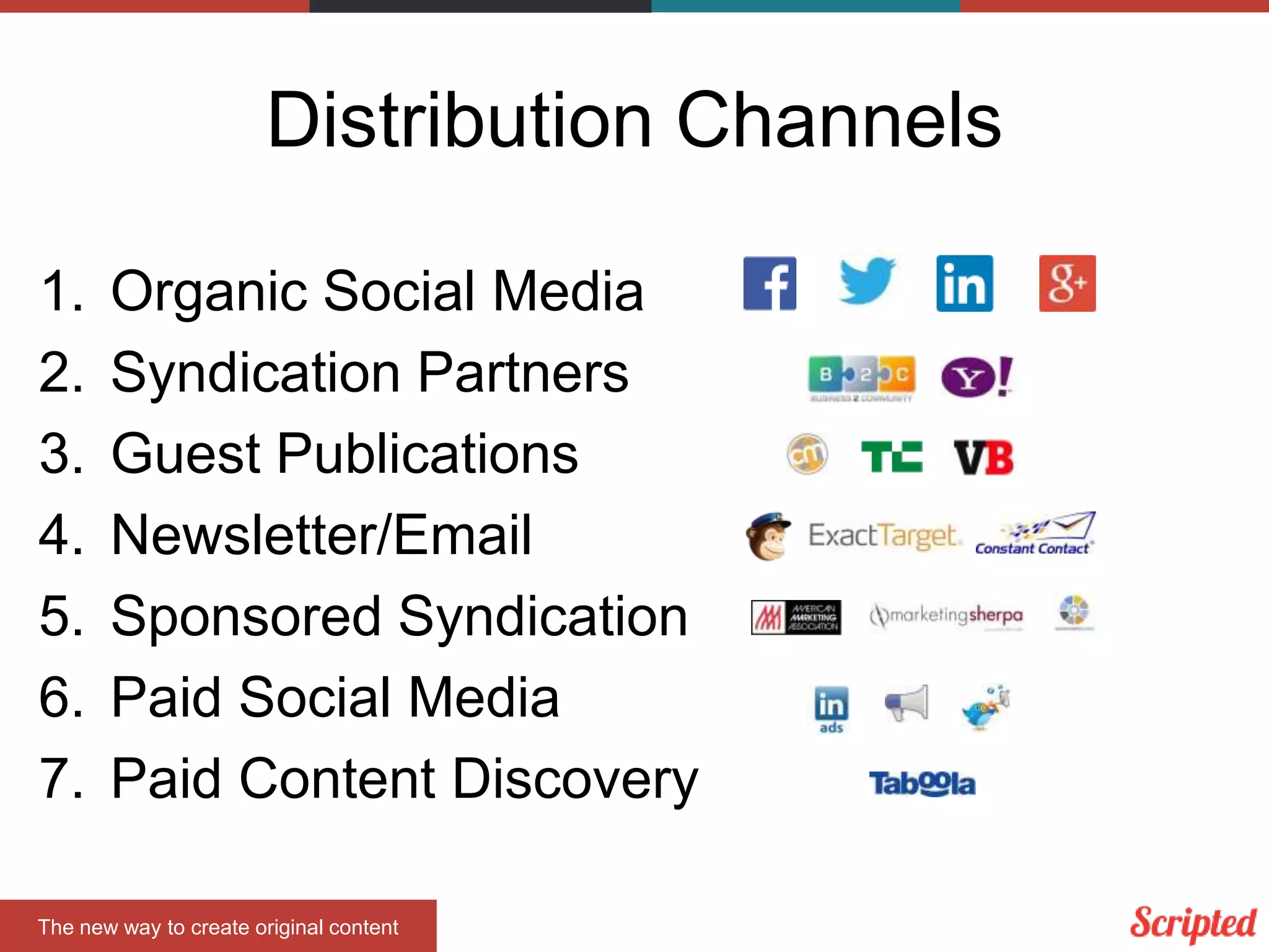 Distribution Channels
1. Organic Social Media
2. Syndication Partners
3. Guest Publications
4. Newsletter/Email
5. Sponsored Syndication
6. Paid Social Media
7. Paid Content Discovery
The new way to create original content
 
