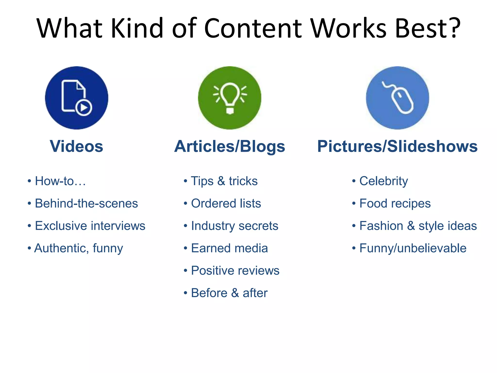 Articles/Blogs Pictures/Slideshows
• Tips & tricks
• Ordered lists
• Industry secrets
• Earned media
• Positive reviews
• Before & after
• Celebrity
• Food recipes
• Fashion & style ideas
• Funny/unbelievable
• How-to…
• Behind-the-scenes
• Exclusive interviews
• Authentic, funny
What Kind of Content Works Best?
Videos
 