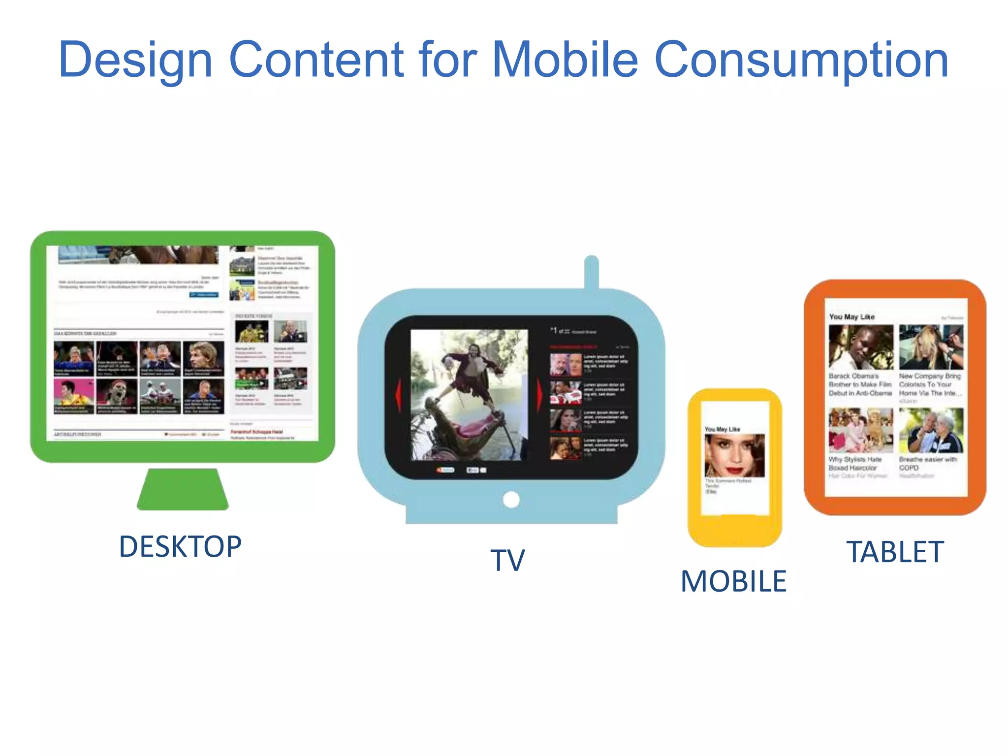 DESKTOP TV
MOBILE
TABLET
Design Content for Mobile Consumption
 