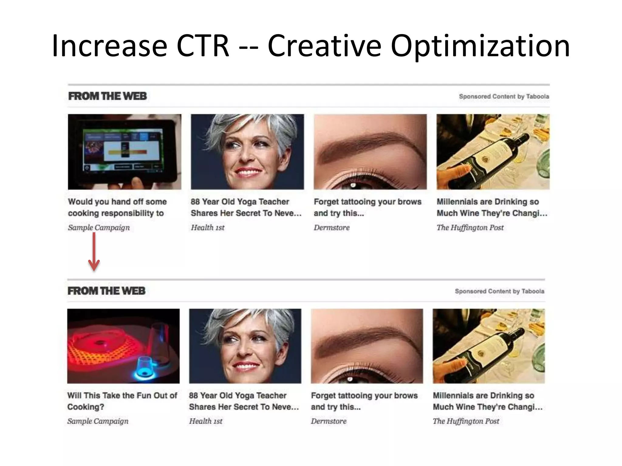Increase CTR -- Creative Optimization
 