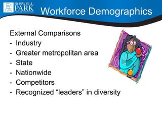 Workforce Demographics External Comparisons Industry Greater metropolitan area State Nationwide Competitors Recognized “leaders” in diversity 